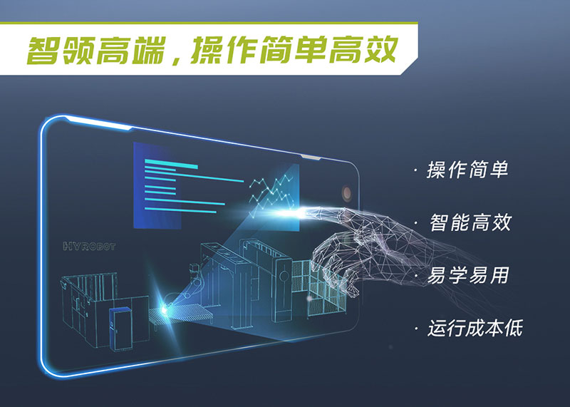 三维机器人激光切割机,三维激光切割机,3D激光切割机,智领高端操纵简略高效